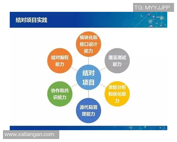 篮球明星教学活动设计与实施方案探讨与实践分享